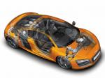 Audi R8 V10 Plus 2012 года (WW)